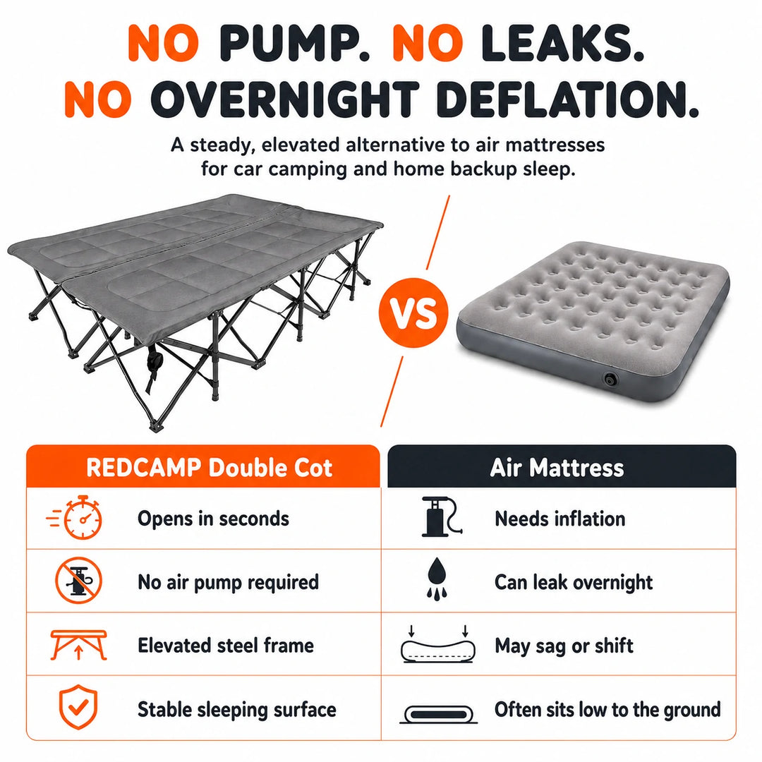 REDCAMP 2 Person Double Camping Cot with Mattress, 59-Inch Wide, Near Queen Size