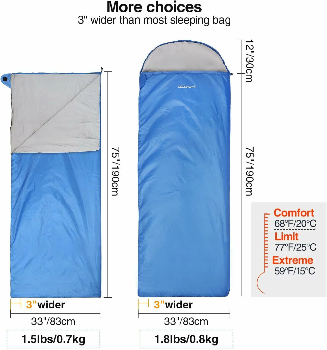 REDCAMP Ultra Lightweight Sleeping Bag for Backpacking