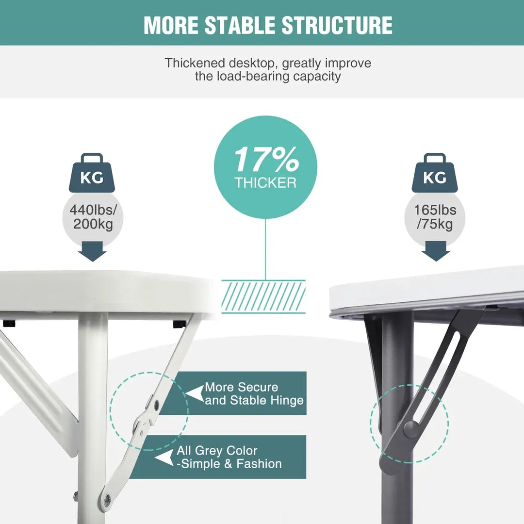 Lightweight Portable Square Card Table with Folding Legs - Redcamp