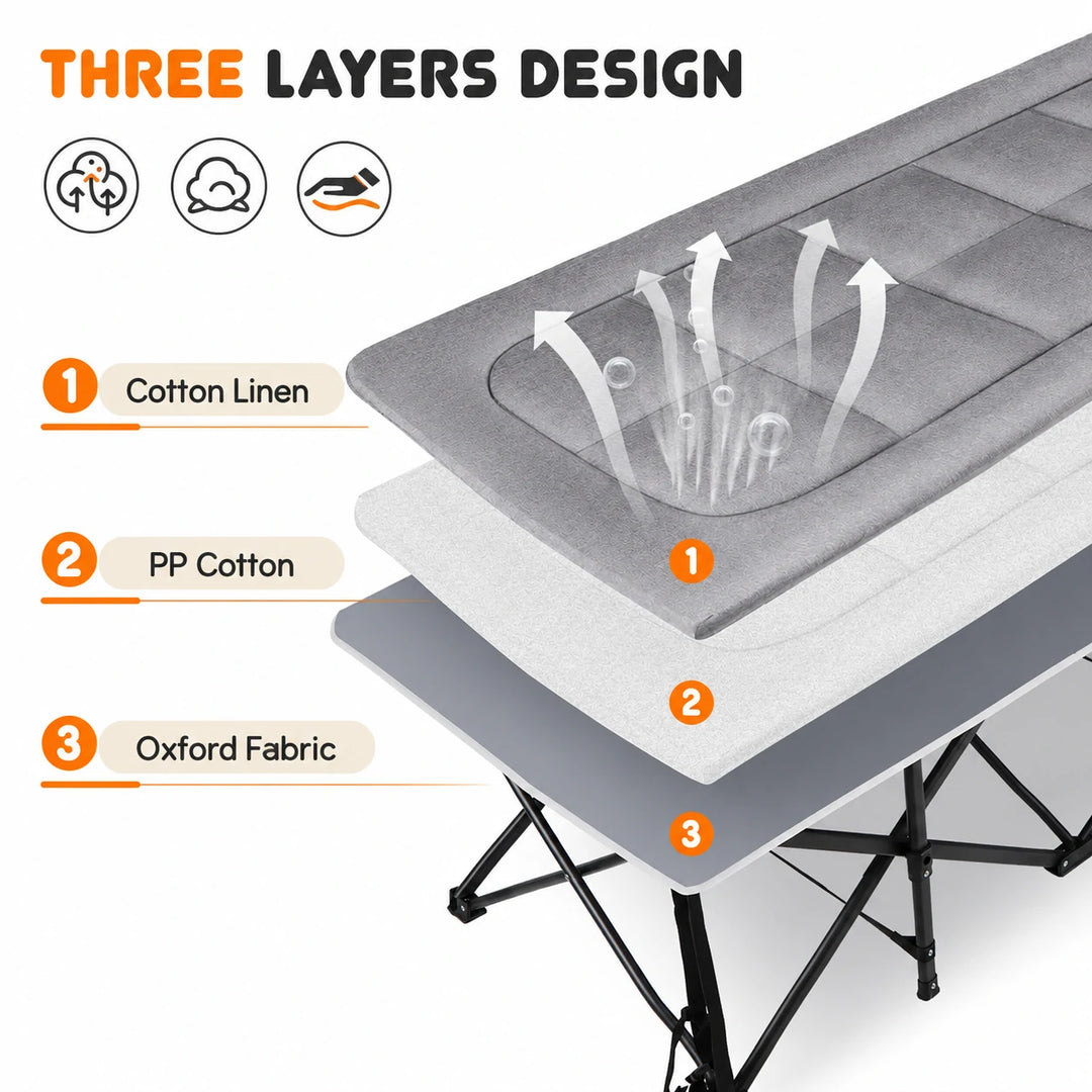 REDCAMP 2 Person Double Camping Cot with Mattress, 59-Inch Wide, Near Queen Size
