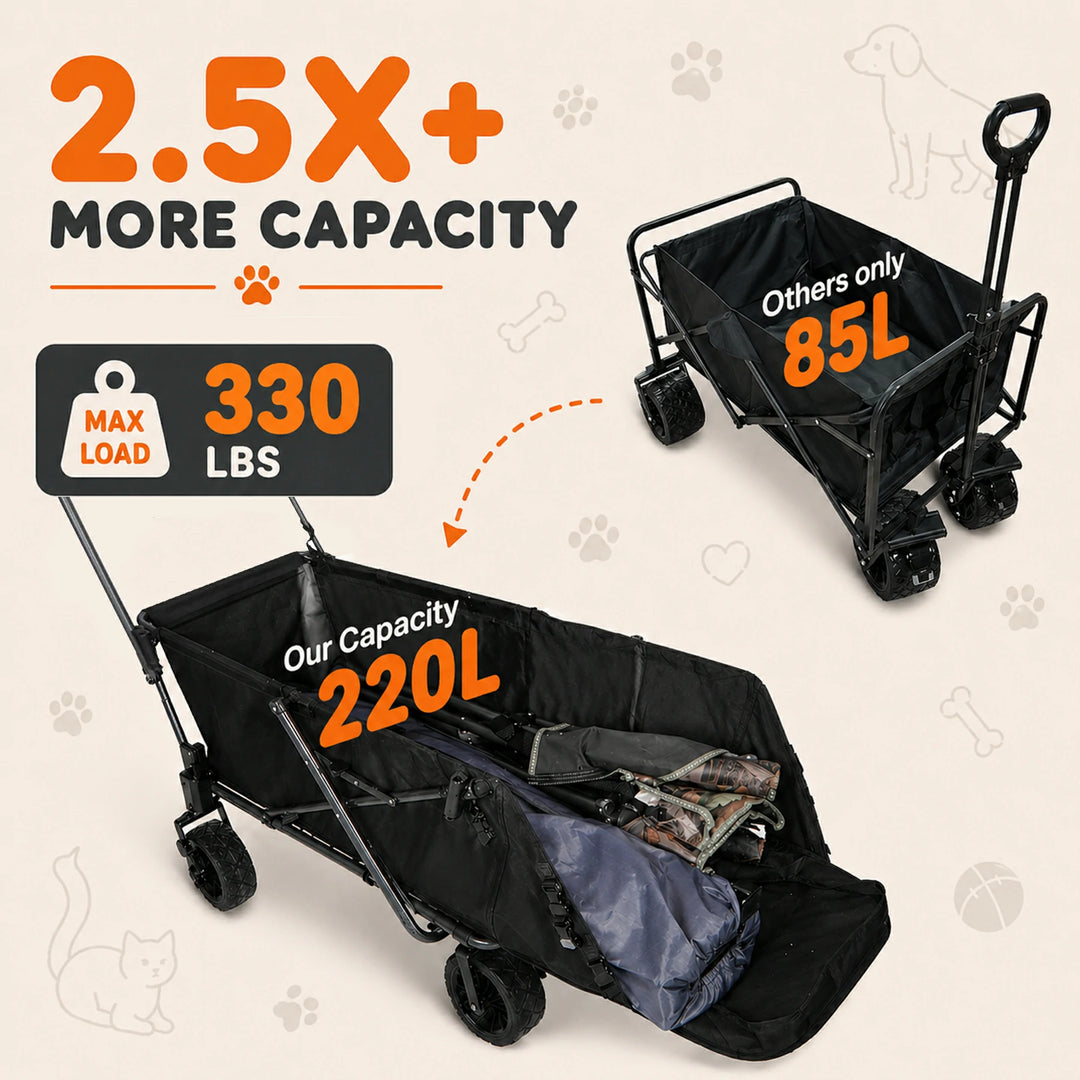 Folding Dog Wagon for Large Dogs with Extendable Rear/ Canopy