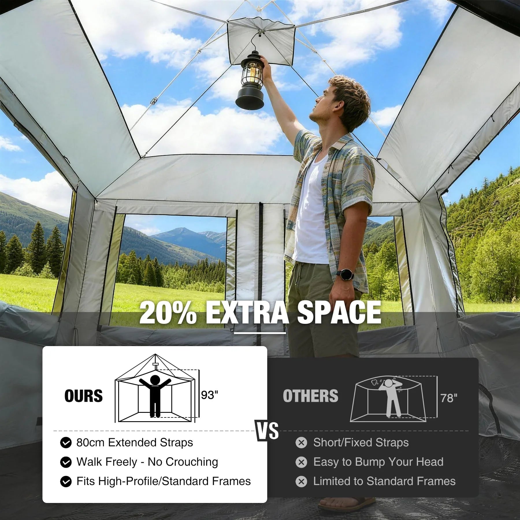 10ft Pop-Up Canopy Inner Screen Tent