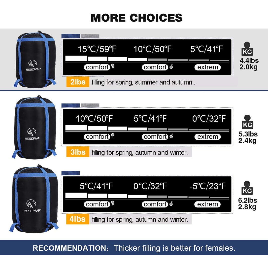 REDCAMP Flannel Sleeping Bag for Adults, Comfortable Cotton Sleeping Bags for Camping with Detachable Hood,Blue