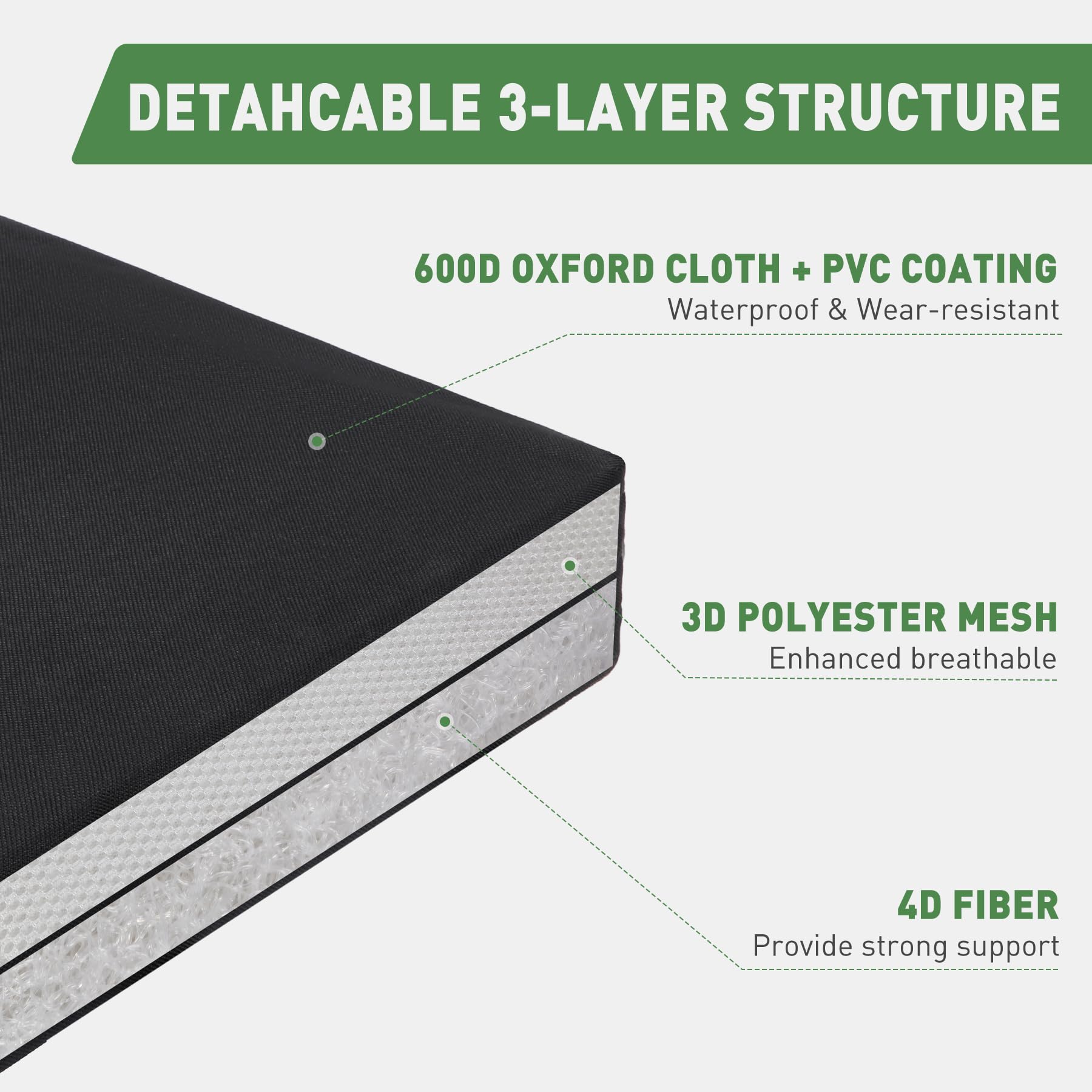 Foldable 4D Air Fiber Kneeling Pad