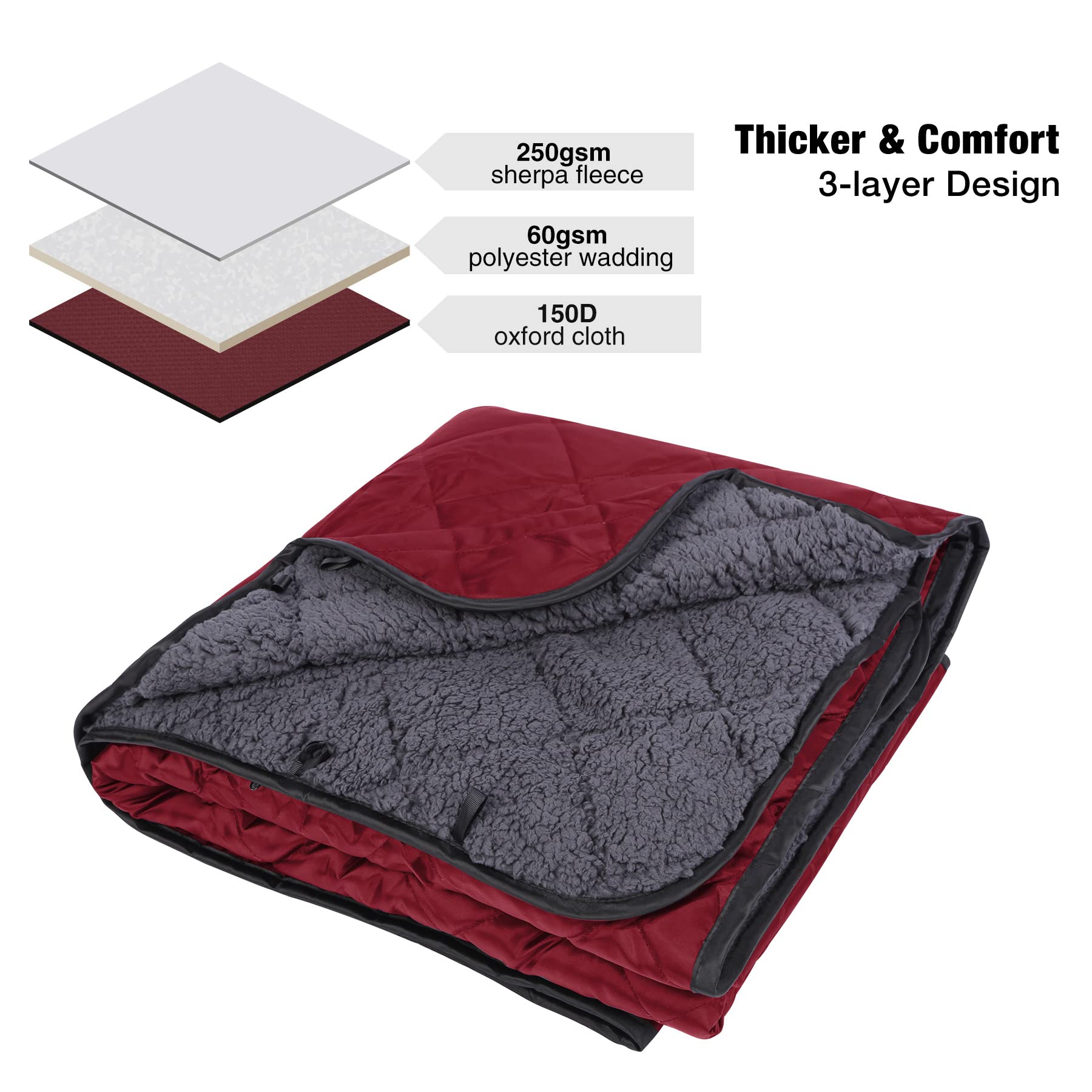 Waterproof Sherpa Stadium Blanket for Outdoor Events