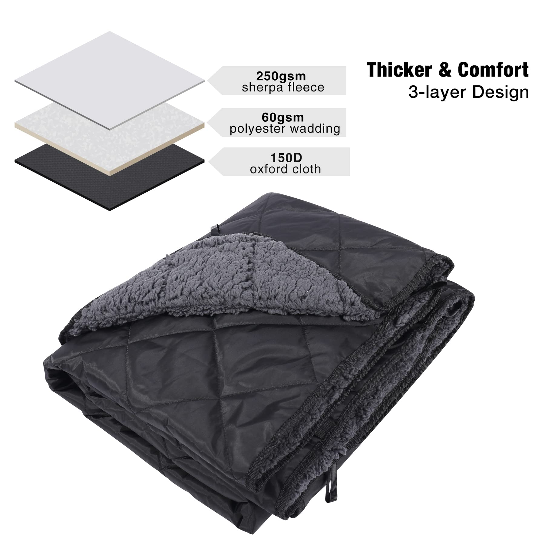 Waterproof Sherpa Stadium Blanket for Outdoor Events