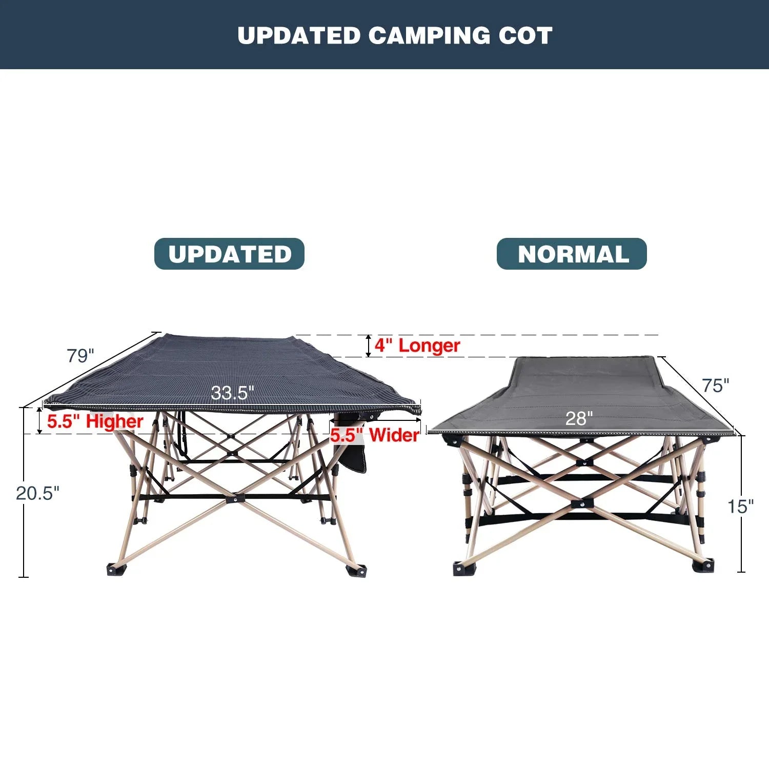 Extra Wide Folding Camping Cot for Adults