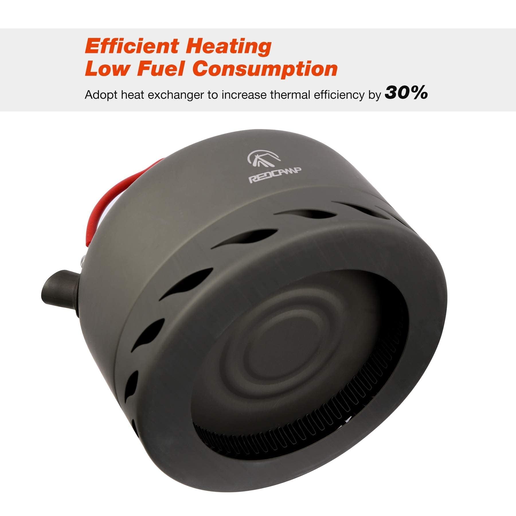 Aluminum Camping Kettle with Carry Bag