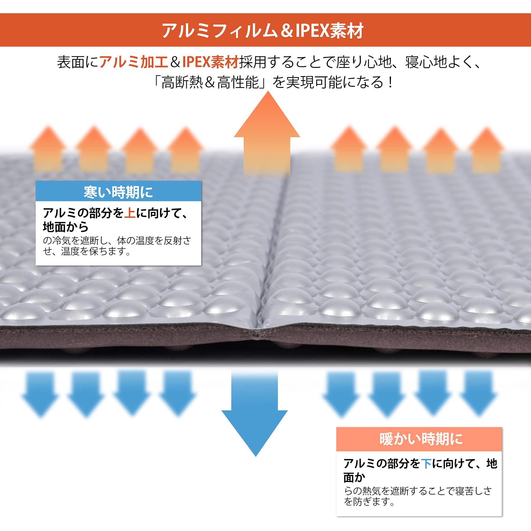 Ultralight Closed Cell Foam Camping Sleeping Pad