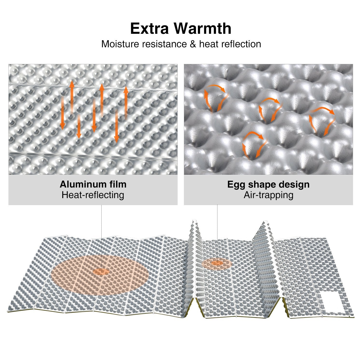 Ultralight Closed Cell Foam Camping Sleeping Pad