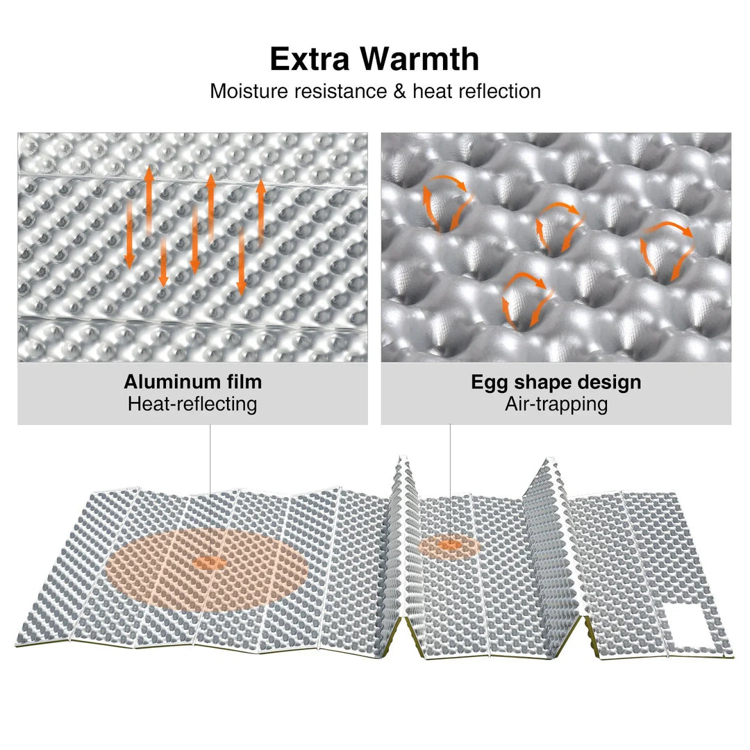 Ultralight Closed Cell Foam Camping Sleeping Pad