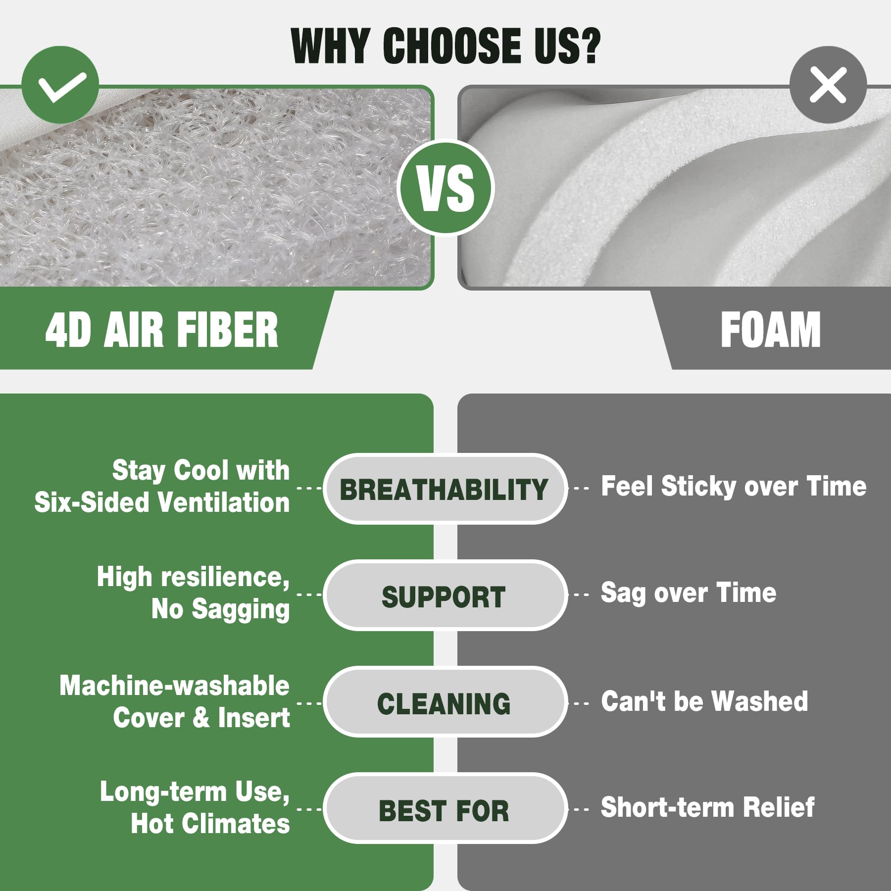 Foldable 4D Air Fiber Kneeling Pad