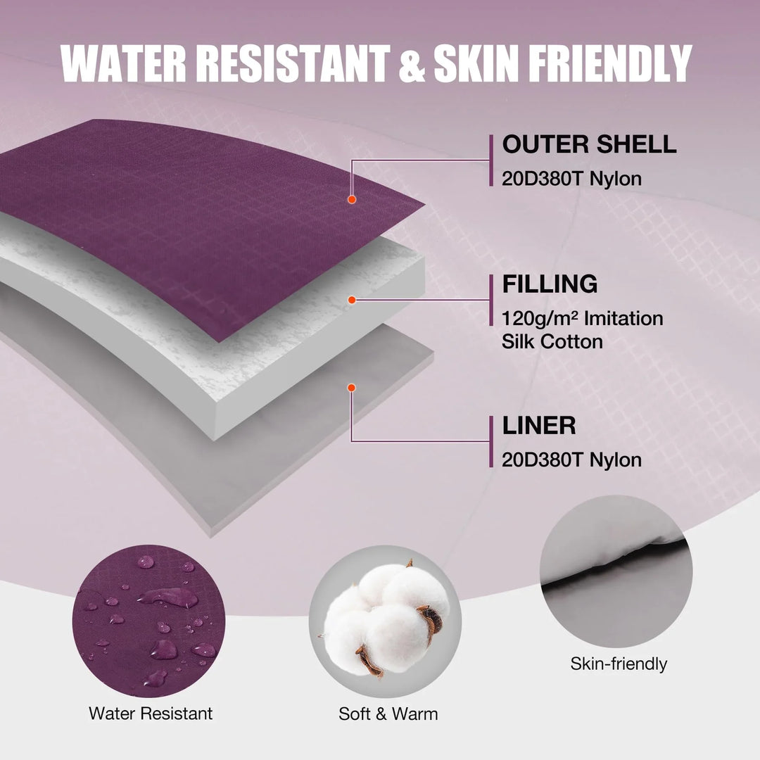 Ultra Lightweight Sleeping Bag for Backpacking, Hiking, Comfort for Adults Warm Weather, with Compression Sack