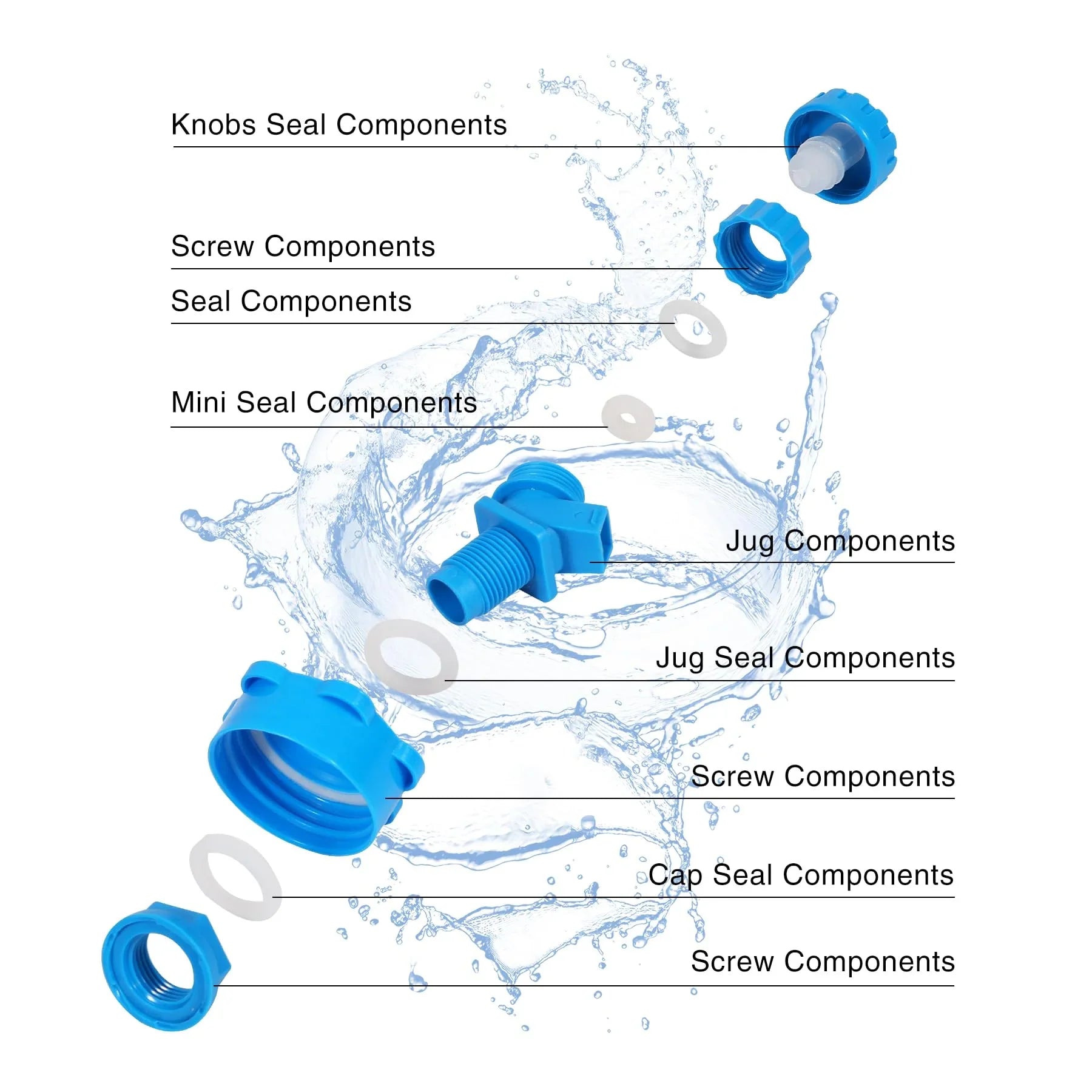 Réservoir d'eau de camping portable avec robinet et roues 