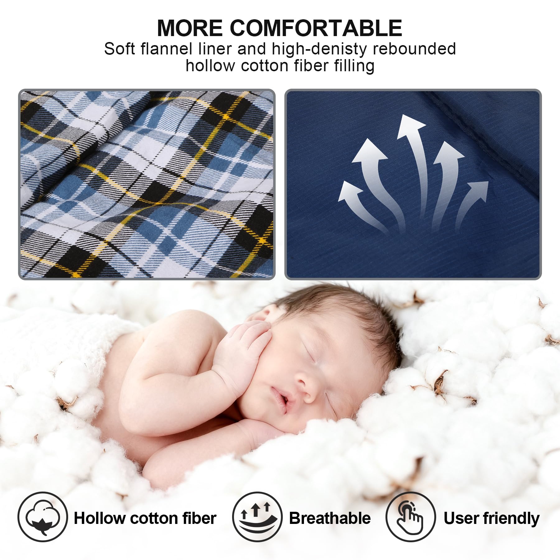 Heated Sleeping Bag with 3 Temperature