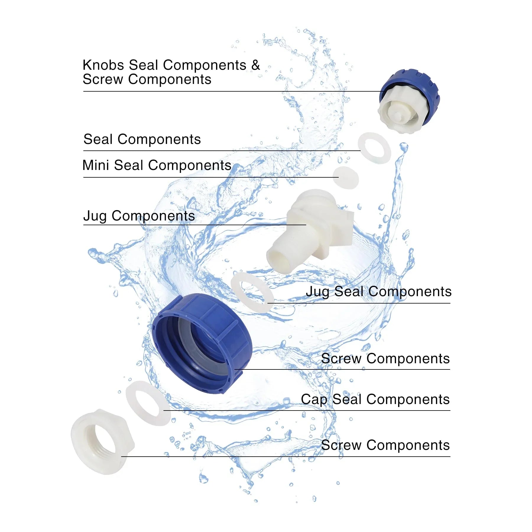 Réservoir d'eau de camping portable avec robinet et roues 