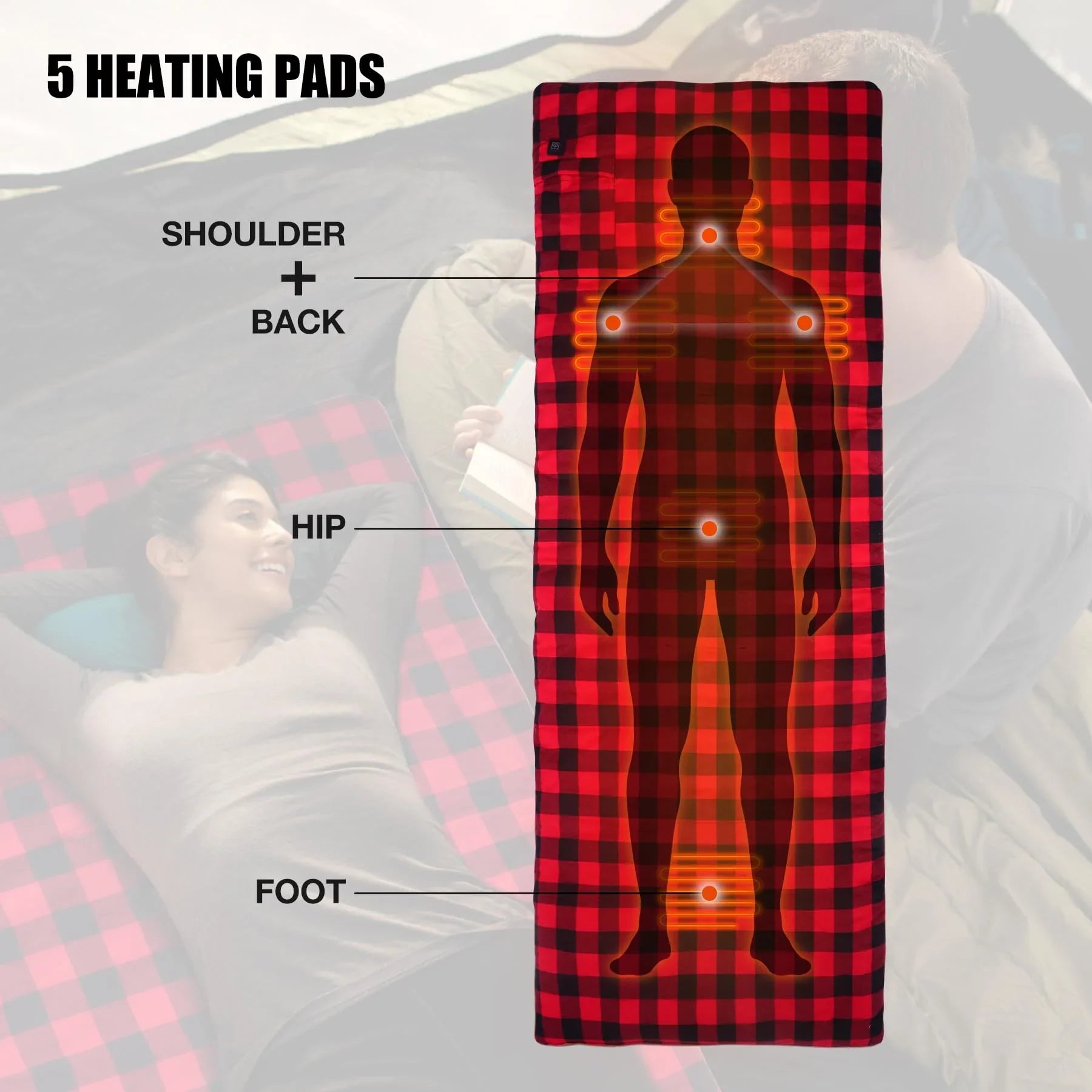 Heated Sleeping Bag Pad, Heated Sleeping Bag Liner, 5 Heating Zones, 3 Adjustable Heat Settings USB Heating Pad for Cold Weather Camping Backpacking or Hiking, Red
