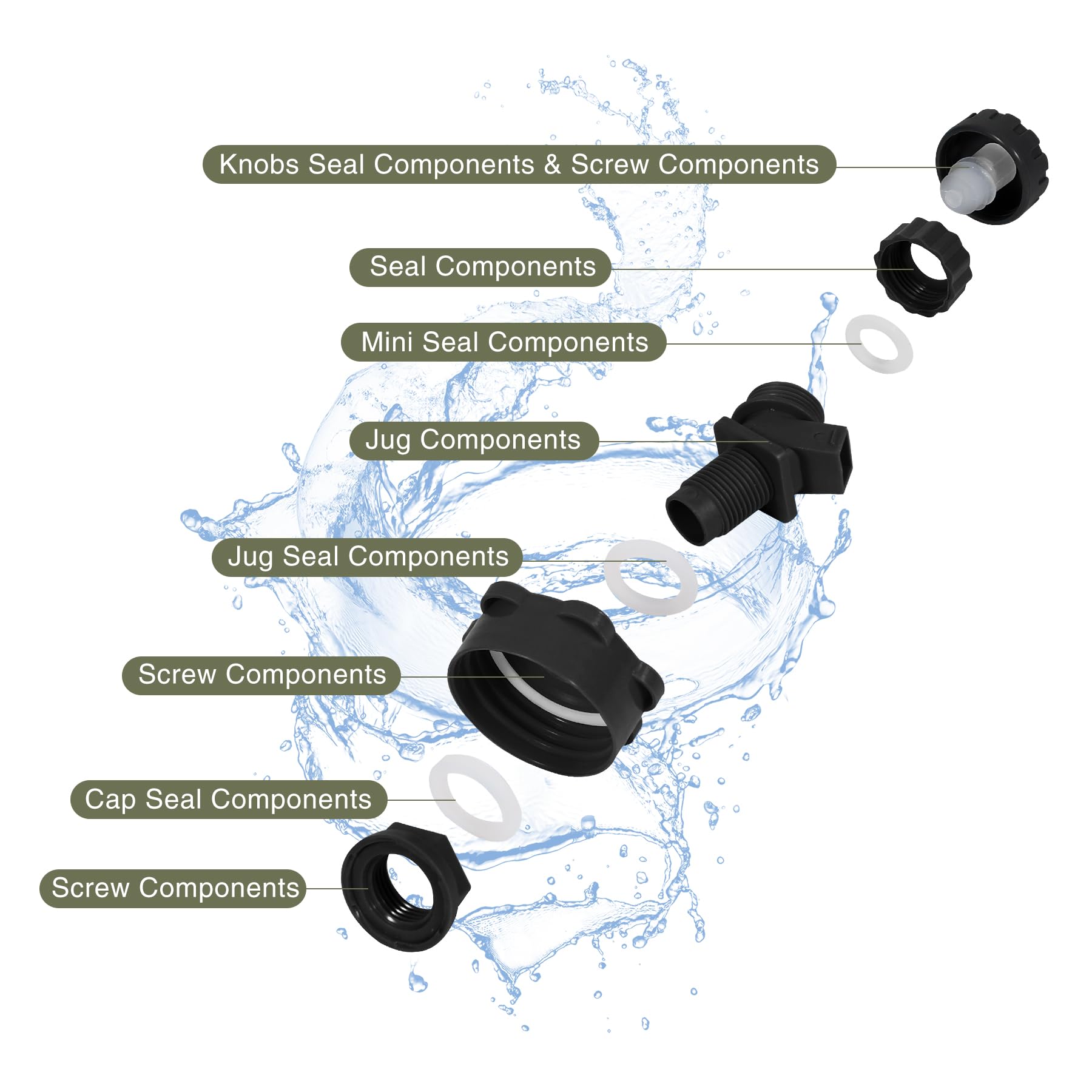 7.4 Gal Water Container with Wheels & Spigot | Portable Rolling Emergency Camping Water Jug with Folding Handle | BPA Free Food Grade Water Storage Tank for Camping, 2 Pack(28L, Green)