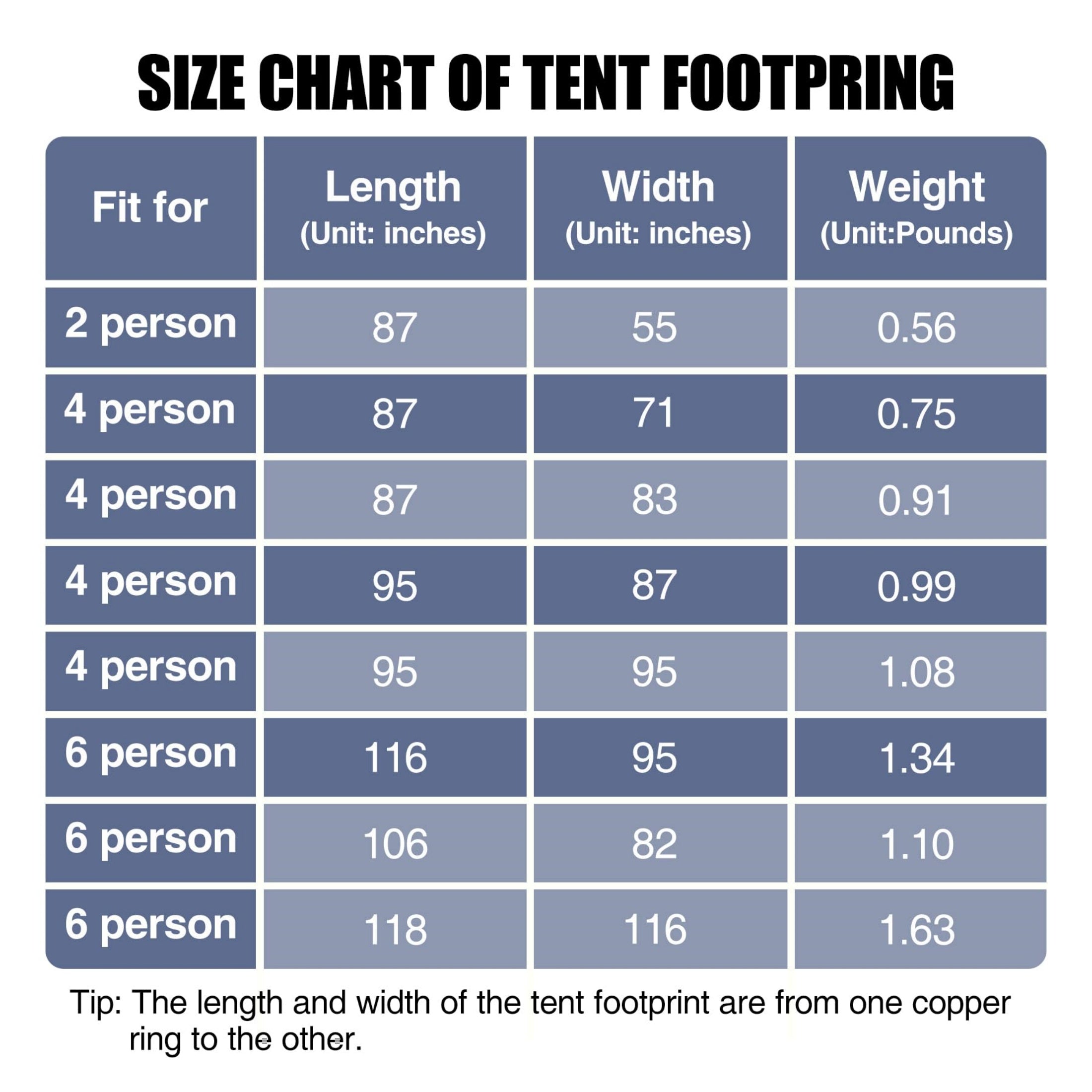 REDCAMP Ultralight Tent Footprint for 1-2 Person Tent 87 x 55 Inches