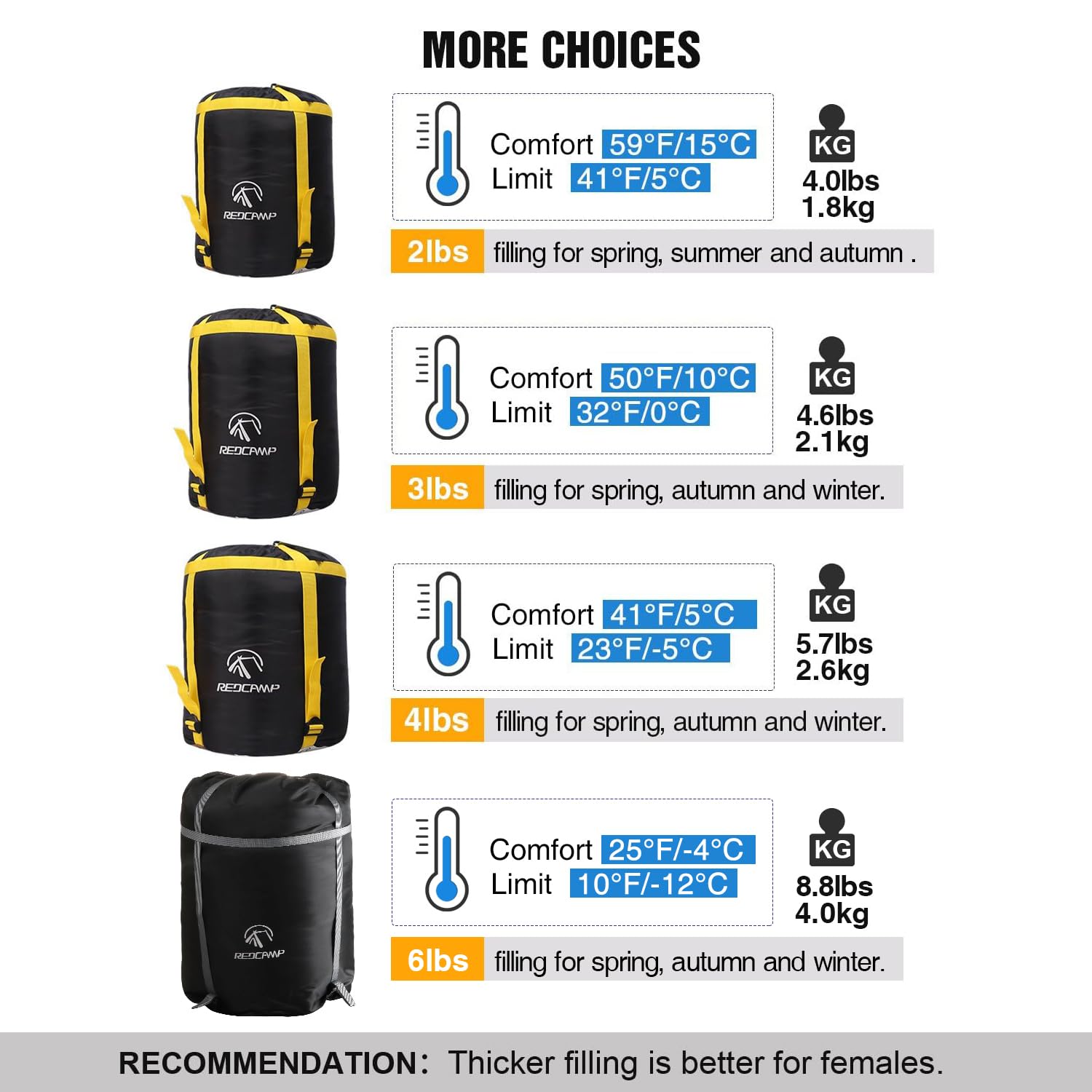 Cotton Flannel Envelope Sleeping Bag 41°F